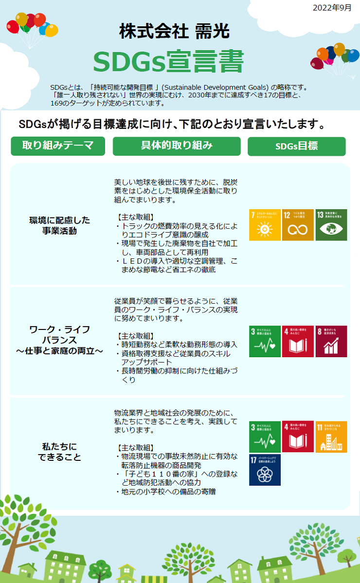 SDGsへの取り組み
